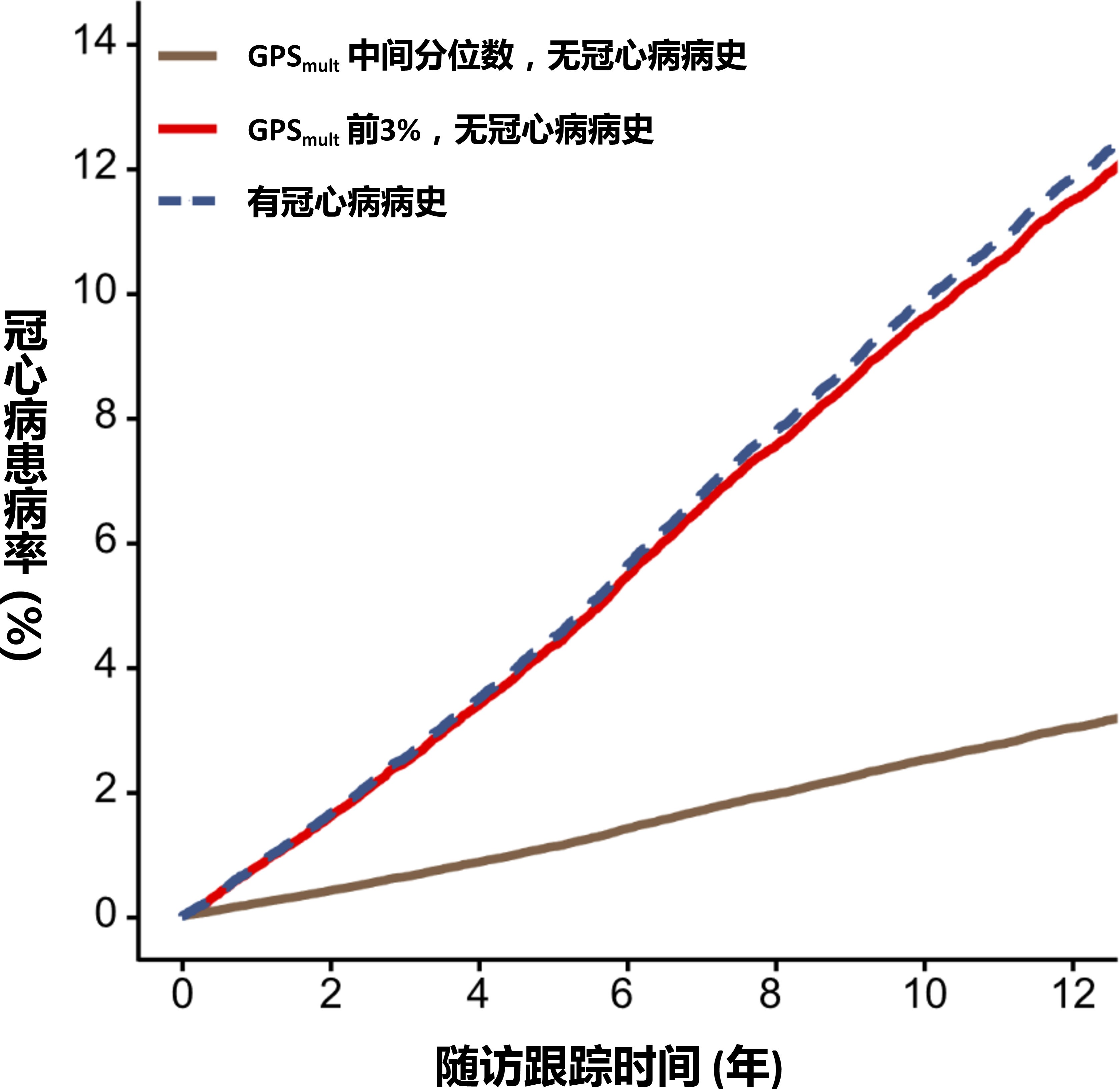 南宫娱乐·NG28(中国)官方网站