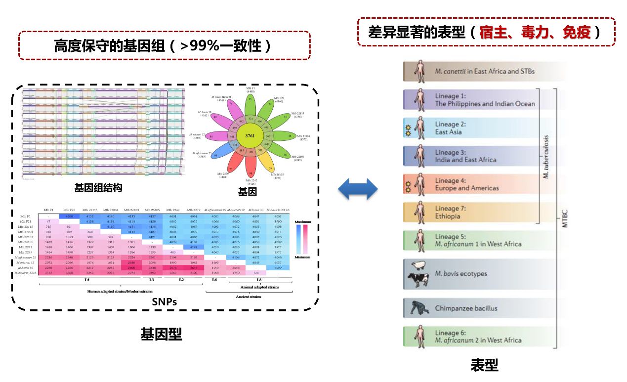 南宫娱乐·NG28(中国)官方网站