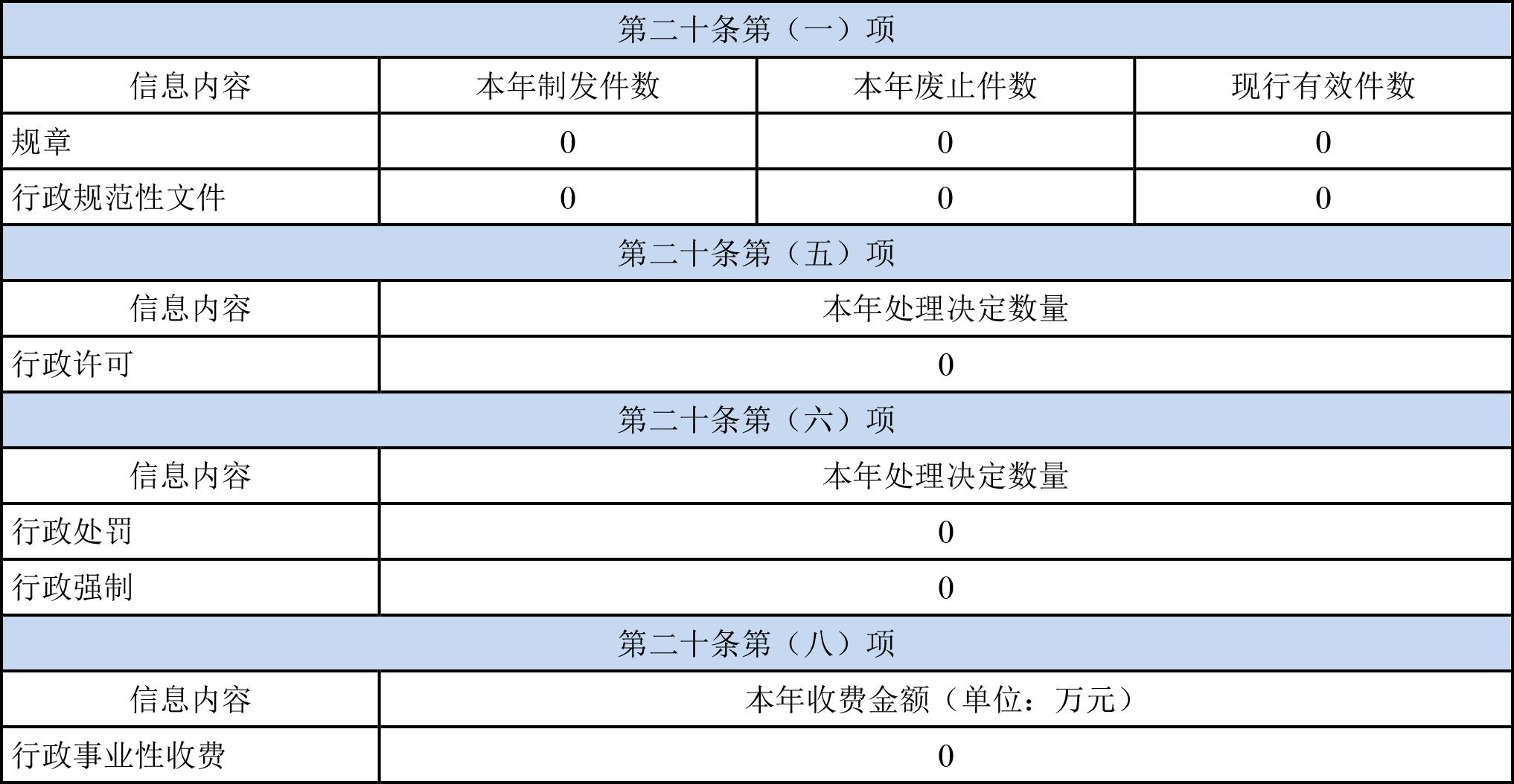 南宫娱乐·NG28(中国)官方网站