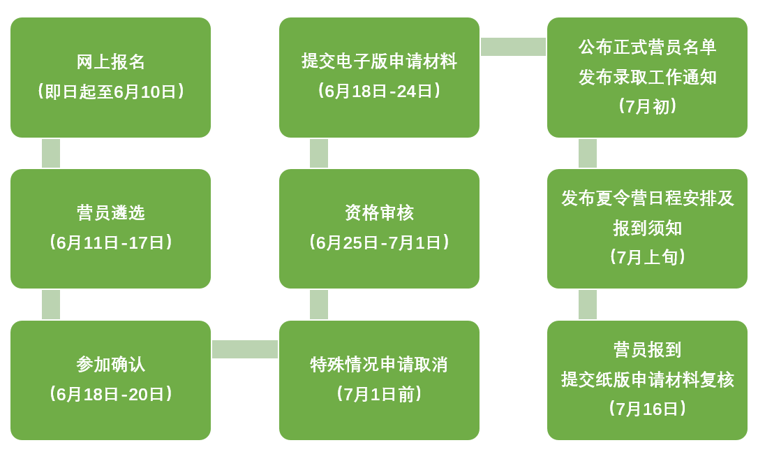 南宫娱乐·NG28(中国)官方网站