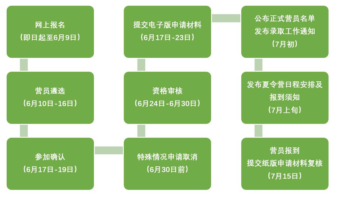 南宫娱乐·NG28(中国)官方网站