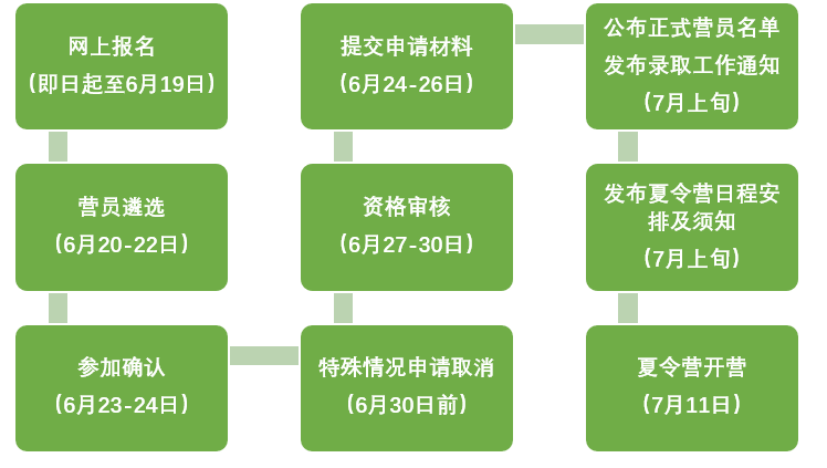 南宫娱乐·NG28(中国)官方网站