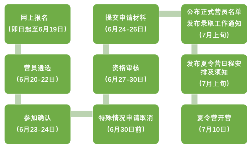 南宫娱乐·NG28(中国)官方网站