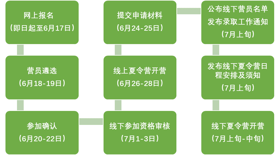 南宫娱乐·NG28(中国)官方网站